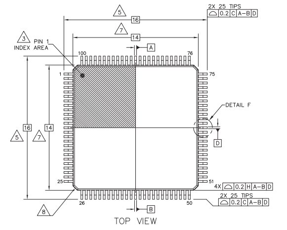 150MHz、NXP/恩智浦 LPC55S28JBD100E基于Cortex?-M33內(nèi)核的主流微控制器MCU