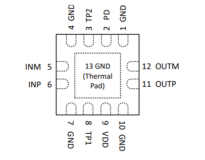 【銷售TI】TRF1208RPVR 10 MHz 至 11 GHz 3dB BW，ADC 驅(qū)動器放大器