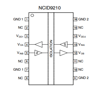 出售（onsemi）NCID9210R2高速、雙通道、雙向陶瓷數(shù)字隔離器 16-SOIC