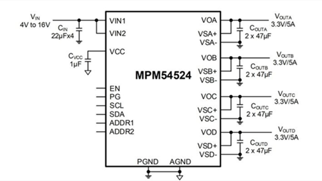 MPM54524GCQ是MPS的一款帶I2C接口的全集成、16V、5A、4 路輸出電源模塊