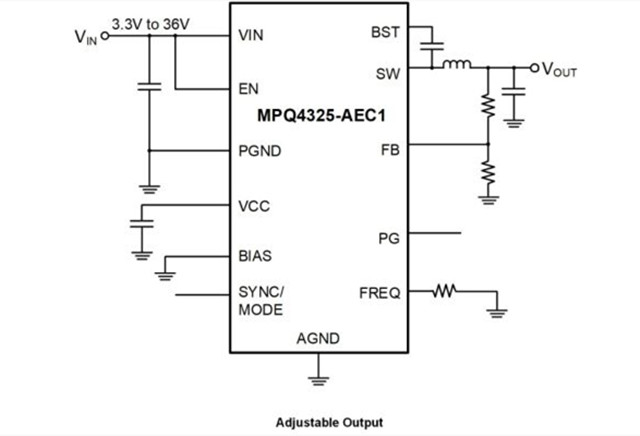 MPS 汽車級 MPQ4325GRE-AEC1 36V、5A 同步降壓開關(guān)穩(wěn)壓器