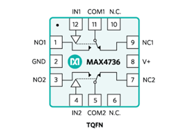 MAX4736ETC：一款低電壓、單電源、雙路SPDT模擬開(kāi)關(guān)
