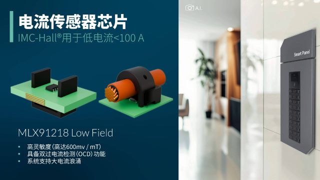 Melexis擴展其IMC-Hall電流傳感器芯片——MLX91218，滿足智能電力應(yīng)用需求